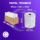 Papel Térmico 80mm X 80mm - 55gr Paquete De 20 Rollos (Contómetro)